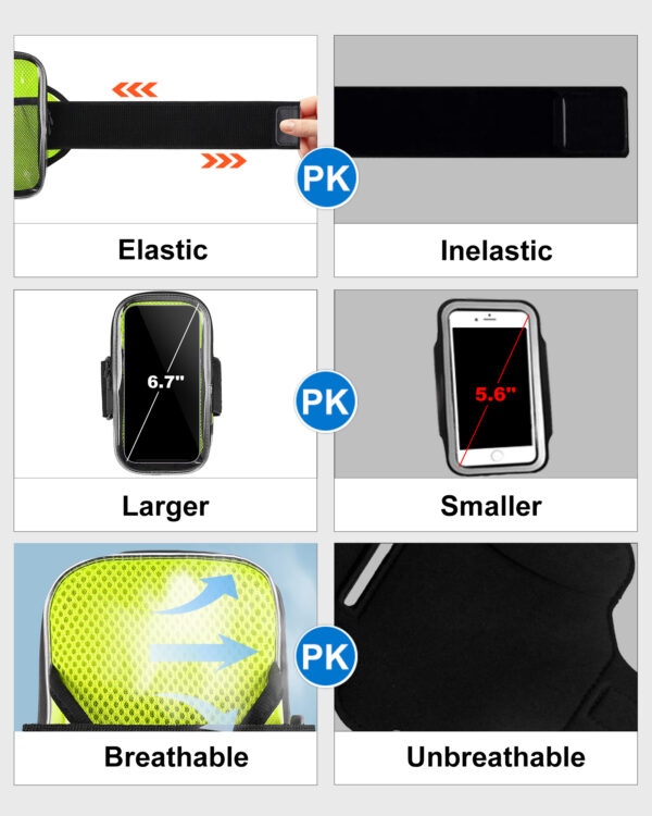 360° Visible Armband | Clear Touch Window | Waterproof & Breathable | Adjustable Strap | Running Cycling Gym - Image 6